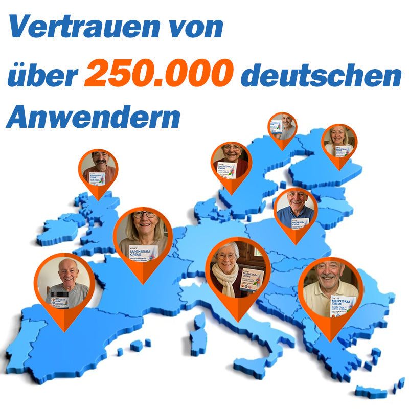 KUBOZN® Magnesium Creme – Spürbare Pflege & Entlastung für Muskeln & Gelenke | Hergestellt in Deutschland