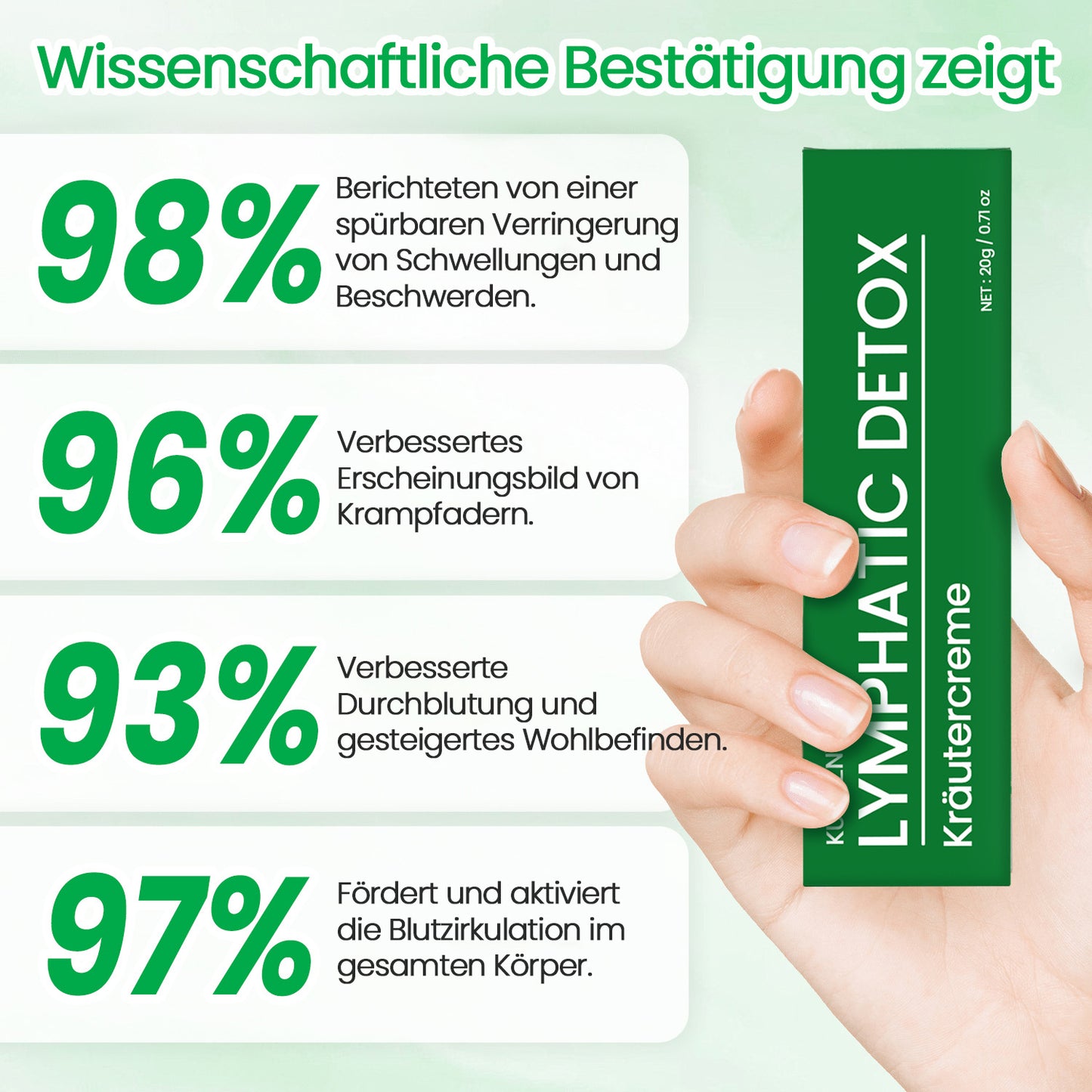 KUBOZN® Lymphatische Detox-Kräutercreme 🌿