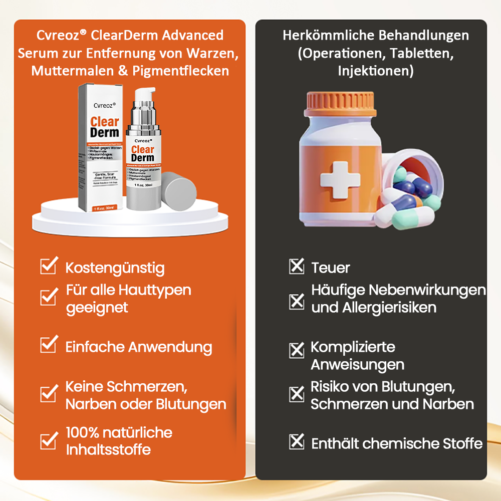 Cvreoz® ClearDerm – Serum gegen Warzen, Muttermale & Hautflecken