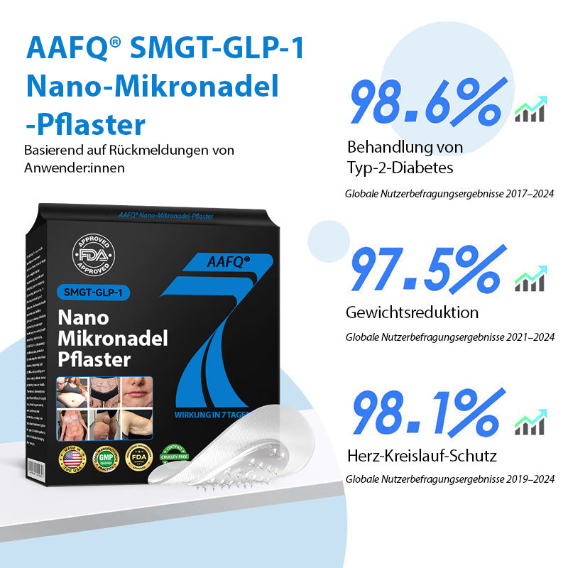 AAFQ®👑 Nano-Microneedle-Patch mit SMGT-GLP-1 & Matrixyl 3000 – Fettverbrennung, Hautstraffung, Blutzucker-Balance – ganz ohne Spritzen, sichtbare Ergebnisse in 7 Tagen