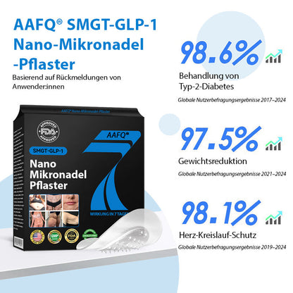 AAFQ®👑 Nano-Microneedle-Patch mit SMGT-GLP-1 & Matrixyl 3000 – Fettverbrennung, Hautstraffung, Blutzucker-Balance – ganz ohne Spritzen, sichtbare Ergebnisse in 7 Tagen