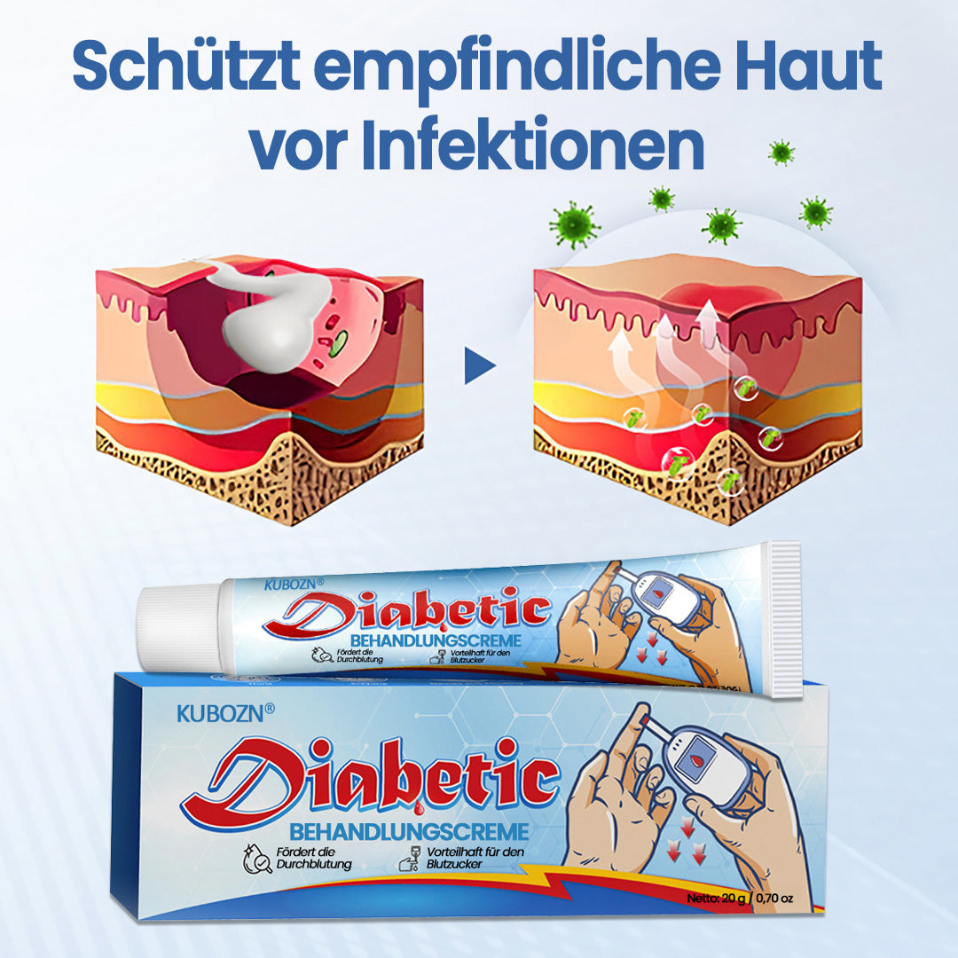 🌿KUBOZN® VitaGluco Diabetes-Behandlungssalbe👨‍⚕️ Dermatologisch getestet & empfohlen (offer)
