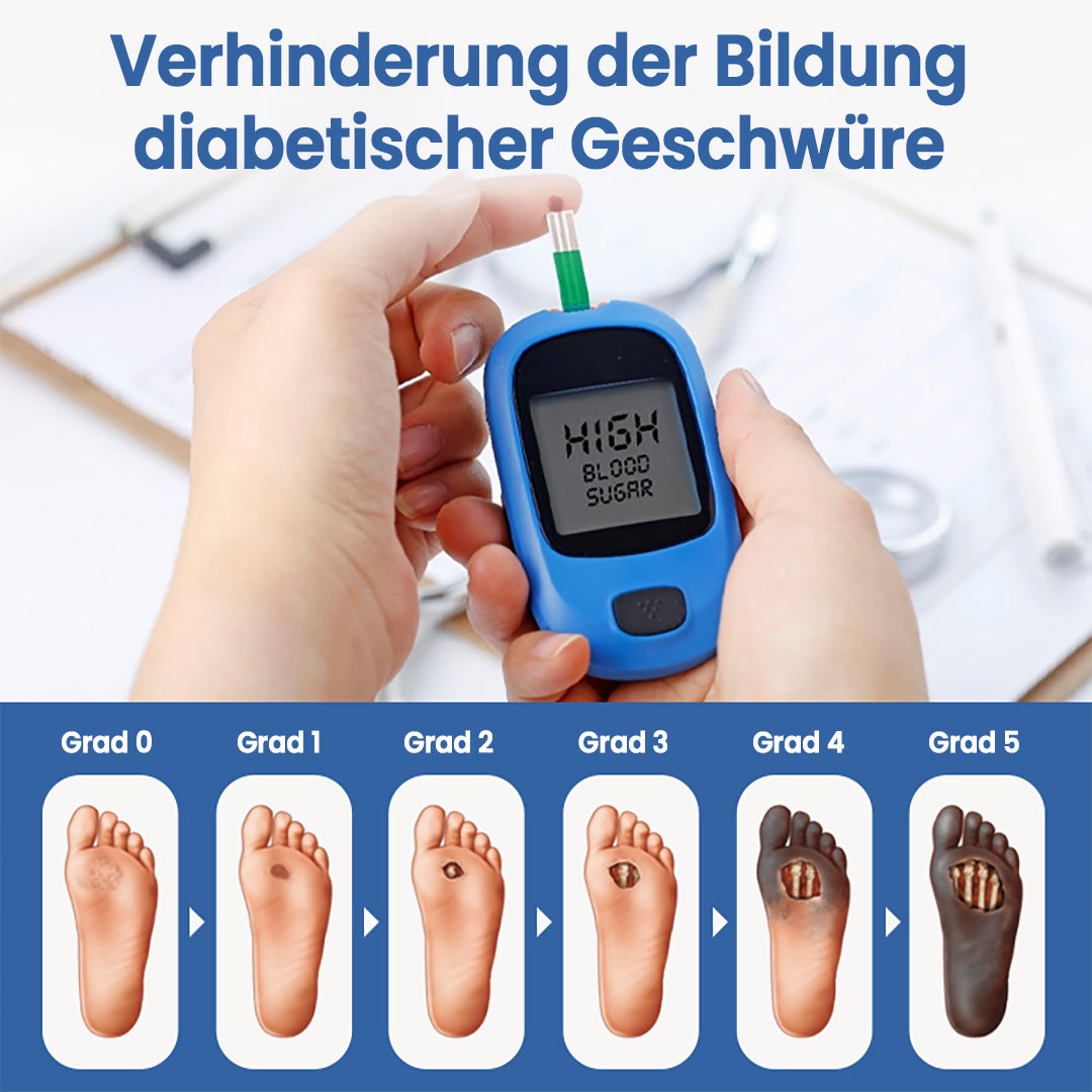 KUBOZN® VitaGluco Diabetes-Behandlungssalbe🌿 Dermatologisch getestet & empfohlen