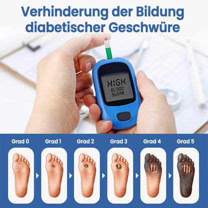KUBOZN® VitaGluco Diabetes-Behandlungssalbe🌿 Dermatologisch getestet & empfohlen