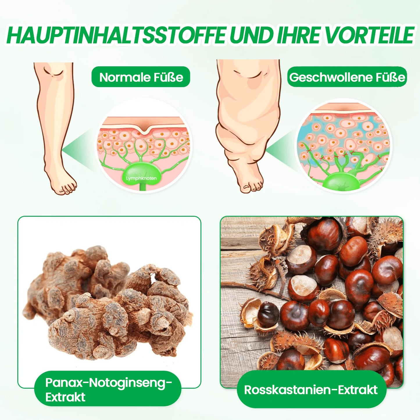 KUBOZN® Lymphatische Detox-Kräutercreme 🌿