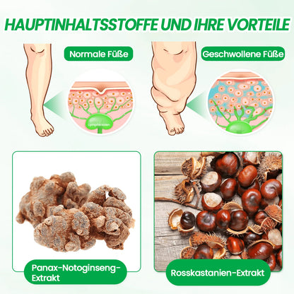 KUBOZN® Lymphatische Detox-Kräutercreme 🌿