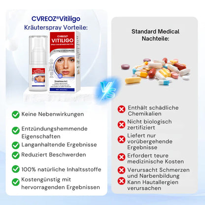 Cvreoz® Spray gegen Vitiligo — Dermatologisch getestet, pflanzlich & steroidfrei